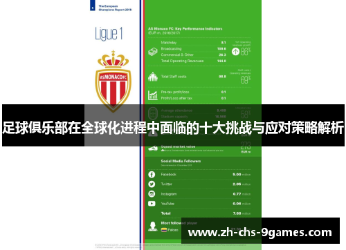 足球俱乐部在全球化进程中面临的十大挑战与应对策略解析