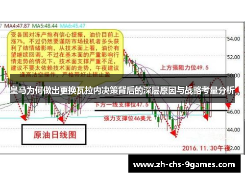 皇马为何做出更换瓦拉内决策背后的深层原因与战略考量分析