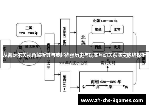 从海瑟尔关视角解析其与英超诸强历史与现实互动关系演变脉络探析