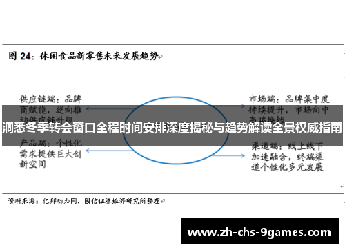洞悉冬季转会窗口全程时间安排深度揭秘与趋势解读全景权威指南