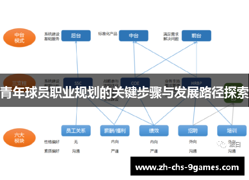 青年球员职业规划的关键步骤与发展路径探索