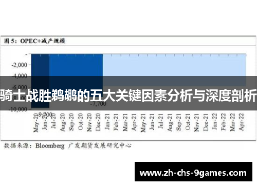 骑士战胜鹈鹕的五大关键因素分析与深度剖析