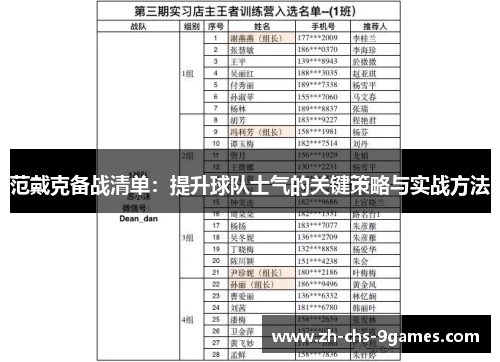 范戴克备战清单：提升球队士气的关键策略与实战方法