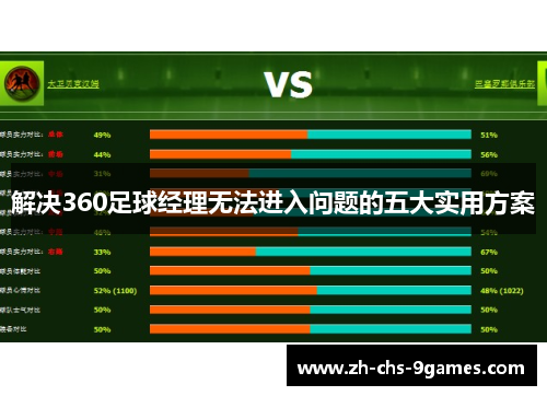 解决360足球经理无法进入问题的五大实用方案
