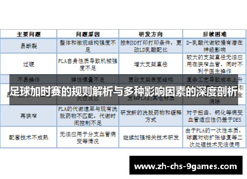 足球加时赛的规则解析与多种影响因素的深度剖析